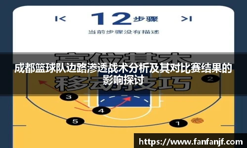 成都篮球队边路渗透战术分析及其对比赛结果的影响探讨